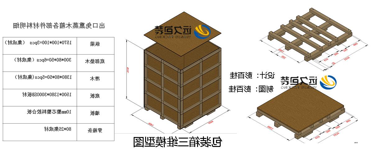 <a href='http://7vz2.skyupiradio.com'>买球平台</a>的设计需要考虑流通环境和经济性